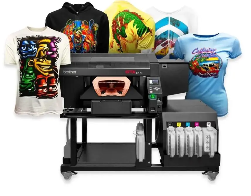 Digital Printing