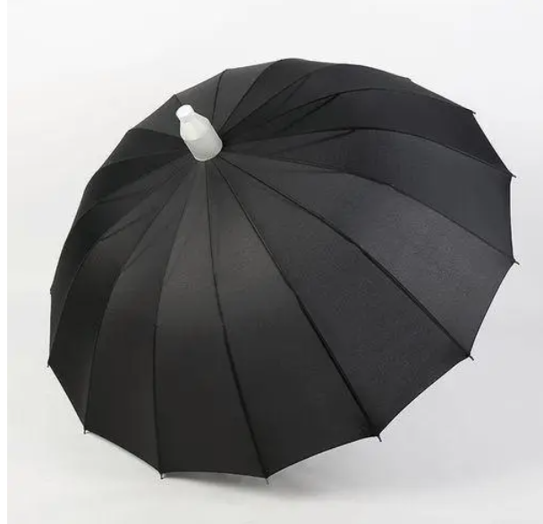 Windproof Umbrellas